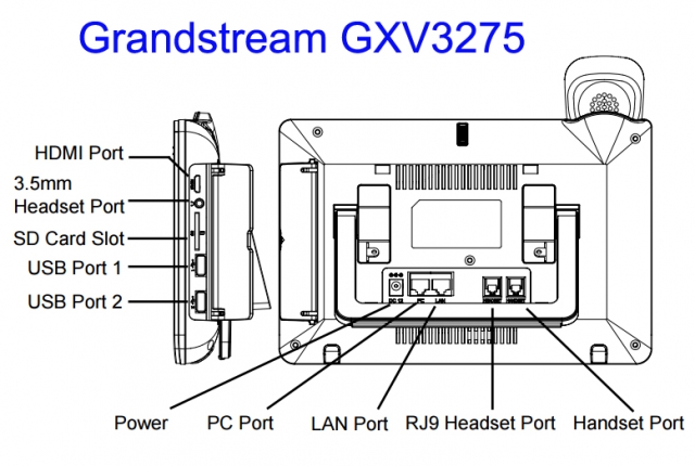Điện thoại IP Video HD Grandstream GXV3275