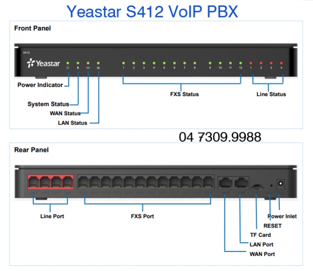 Tổng đài Yeastar S412 VOIP PBX