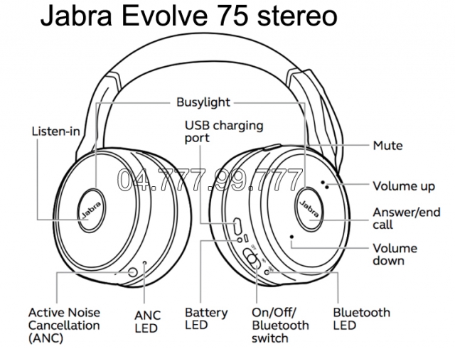 Tai nghe Jabra Evolve 75 stereo