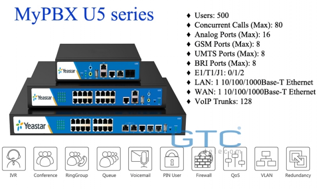 Tổng đài MyPBX U5 series