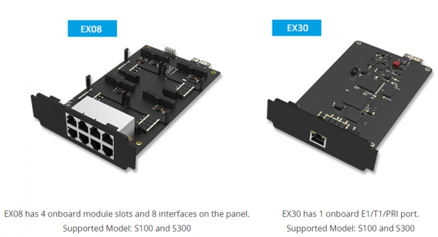 S-Series VoIP PBX