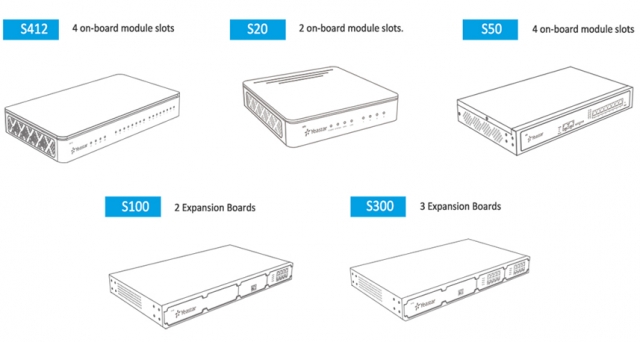 Module mở rộng S-Series VoIP PBX