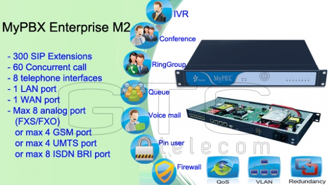 Yeastar MyPBX Enterprise M2