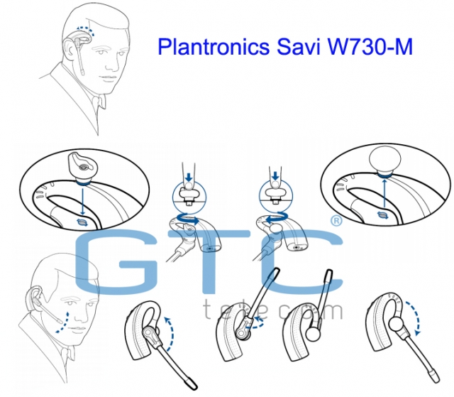 Tai nghe không dây Plantronics Savi W730-M