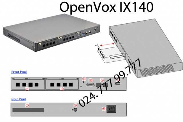 Openvox IX140 IPBX