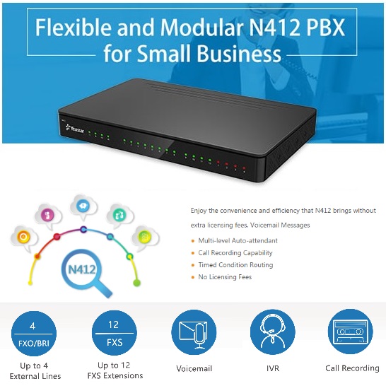 Tổng đài IP Yeastar N412